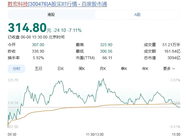 94分钟力阻绝杀！34岁沙特国门单场9神扑创纪录 上届让阿根廷绝望